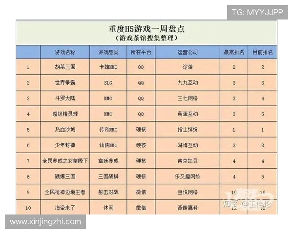 问鼎在线网页版登录流程详细步骤指南新手玩家快速掌握登录技巧轻松进入游戏世界